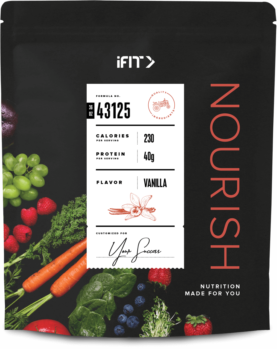 iFit Nourish bag